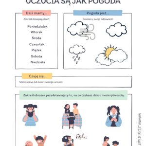 Uczucia są jak pogoda